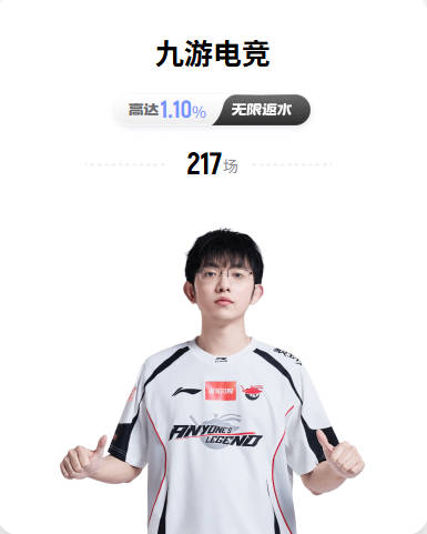 北京控股男篮2026